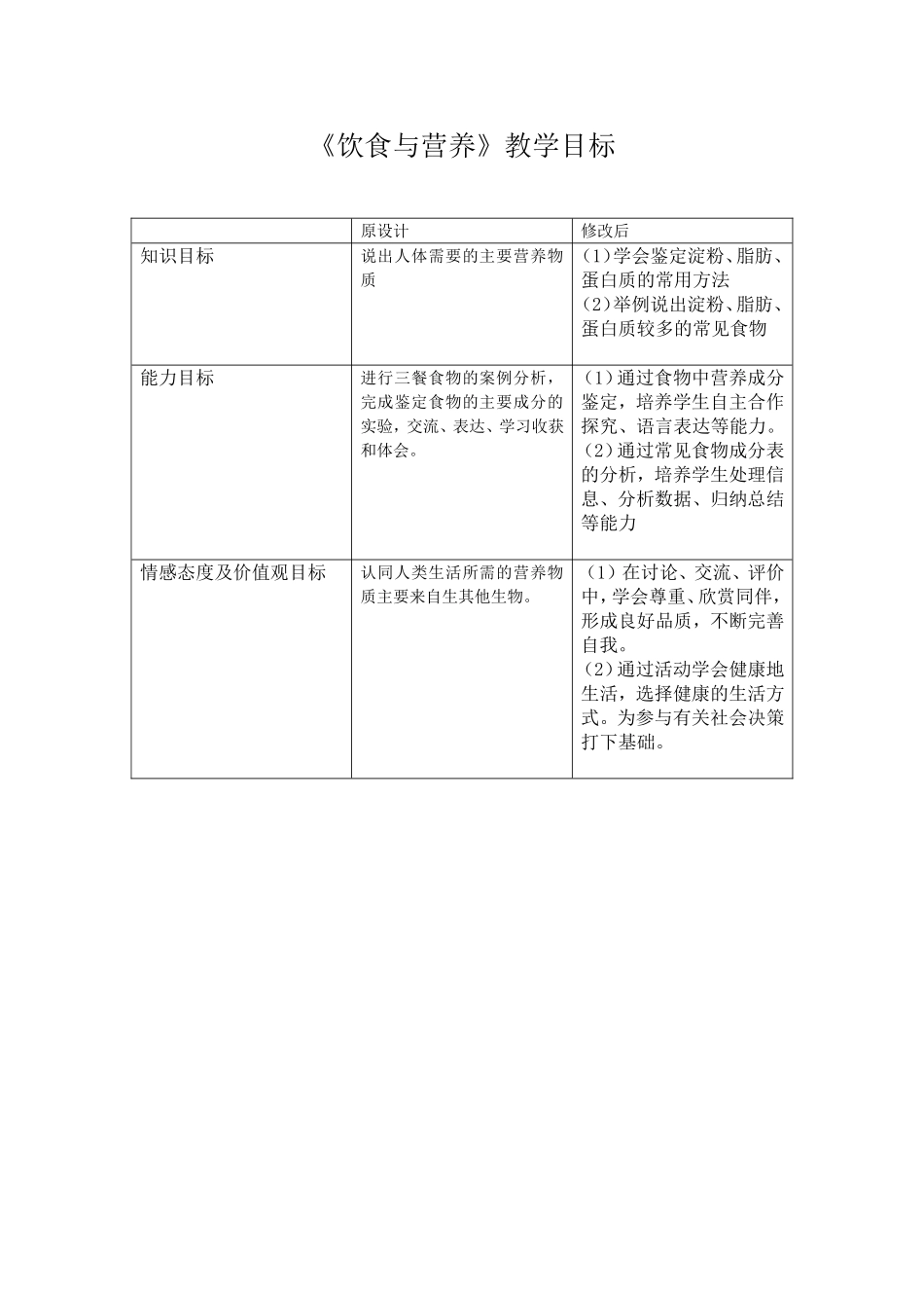 《饮食与营养》教学目标_第1页