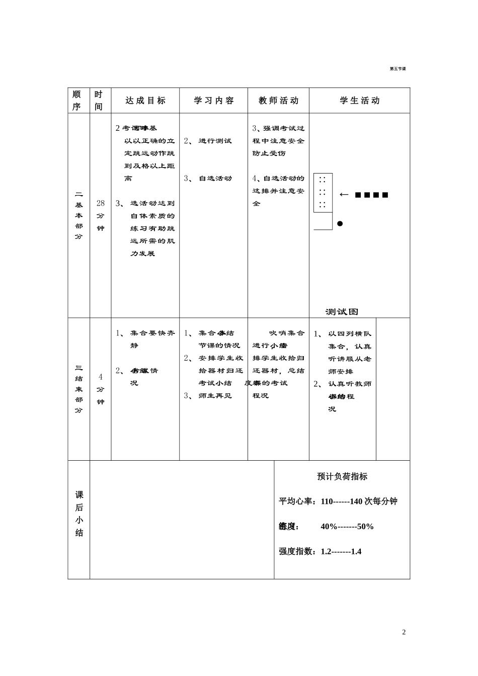 立定跳远测试第五课_第2页