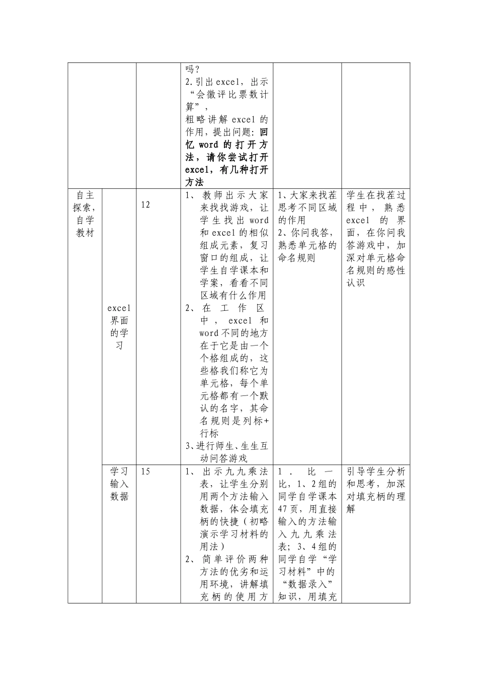初识excel教学设计_第2页