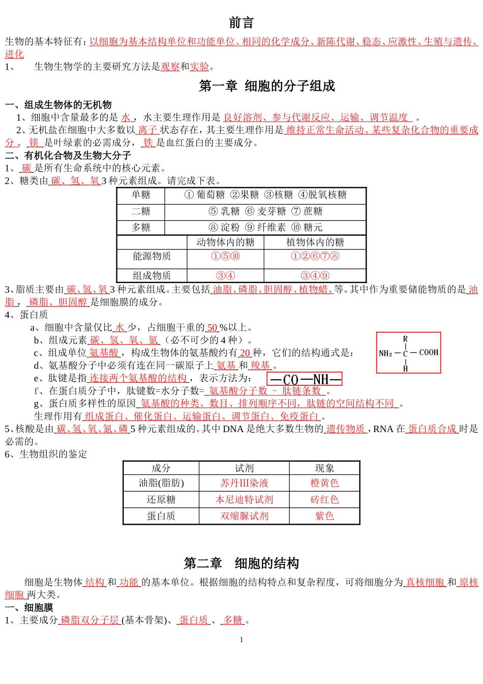 高中必修一生物复习提纲_第1页