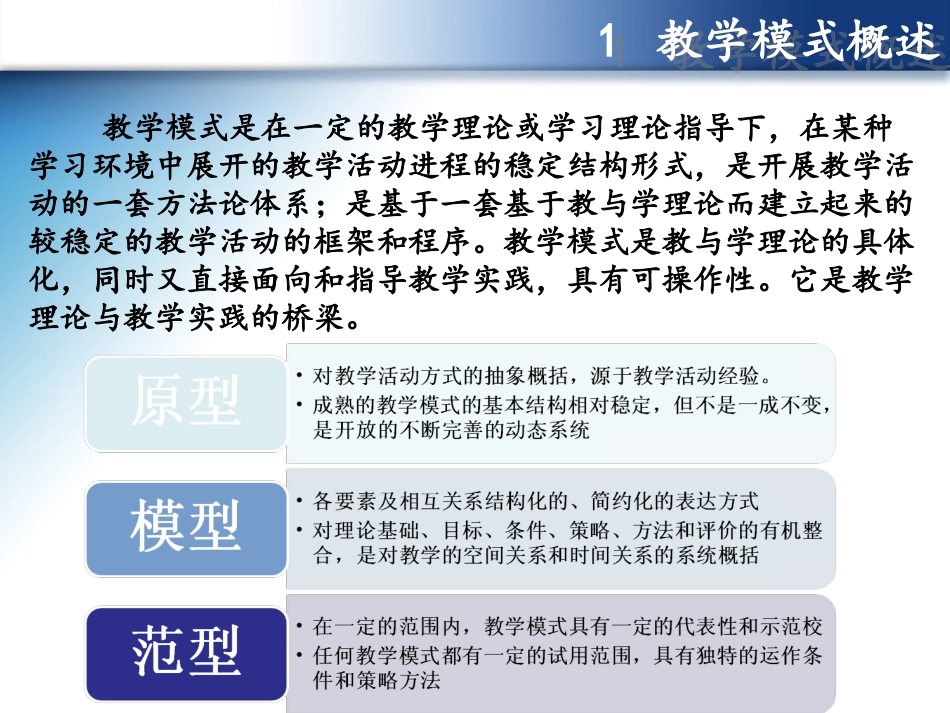 信息技术与学科融合的主要模式_第3页