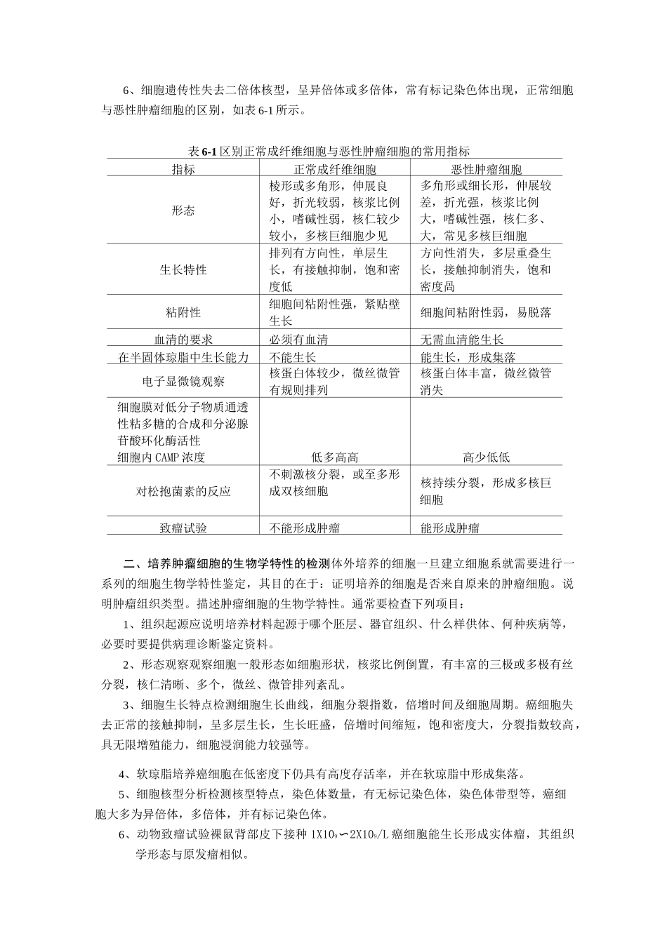 肿瘤细胞培养(完整版)_第3页