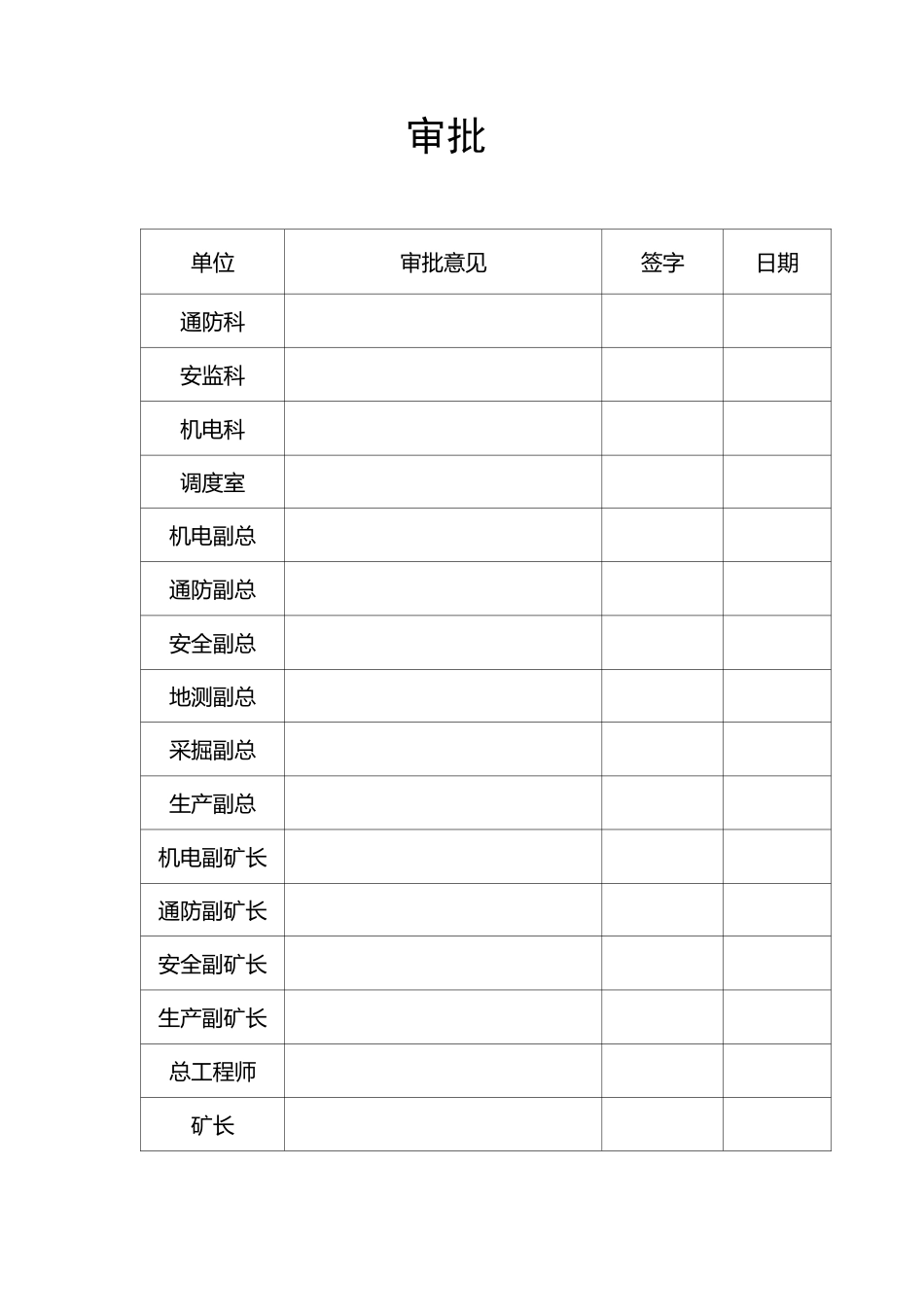 1700及1780密闭墙加固安全技术措施_第3页