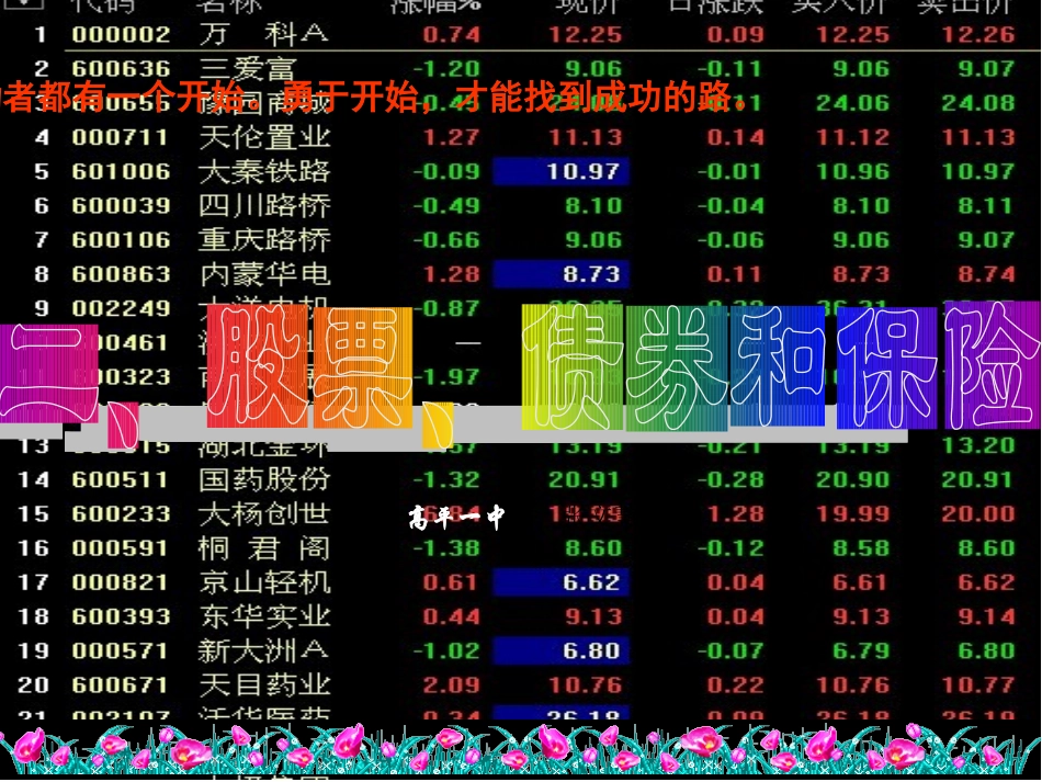 六二、股票、债券和保险_第1页