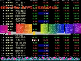 六二、股票、债券和保险