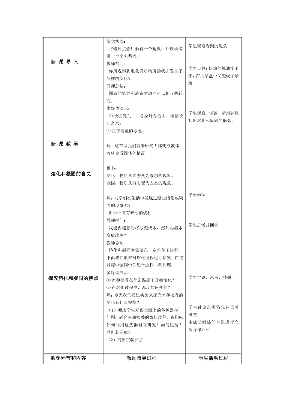 第三节　熔化和凝固_第2页