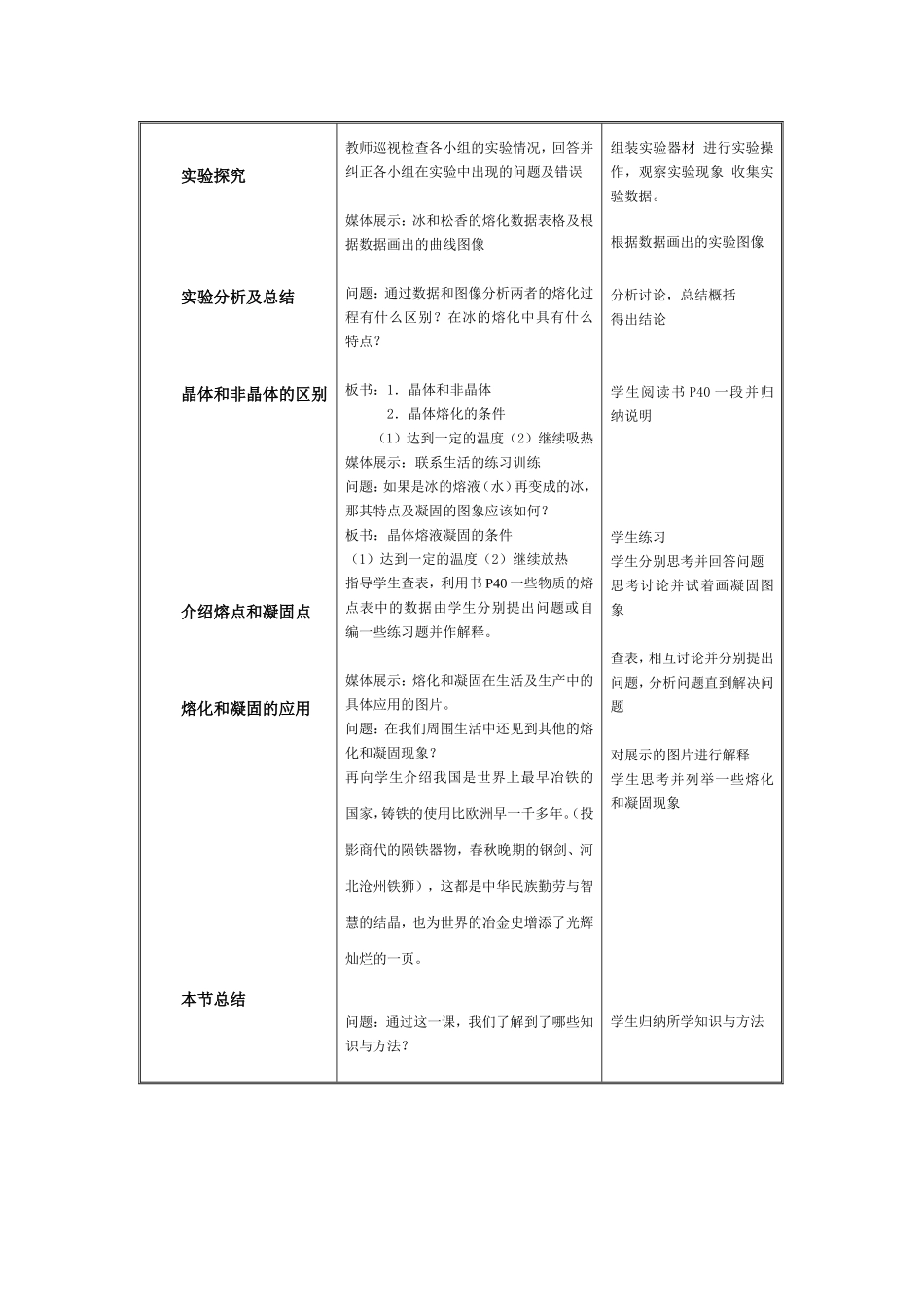 第三节　熔化和凝固_第3页