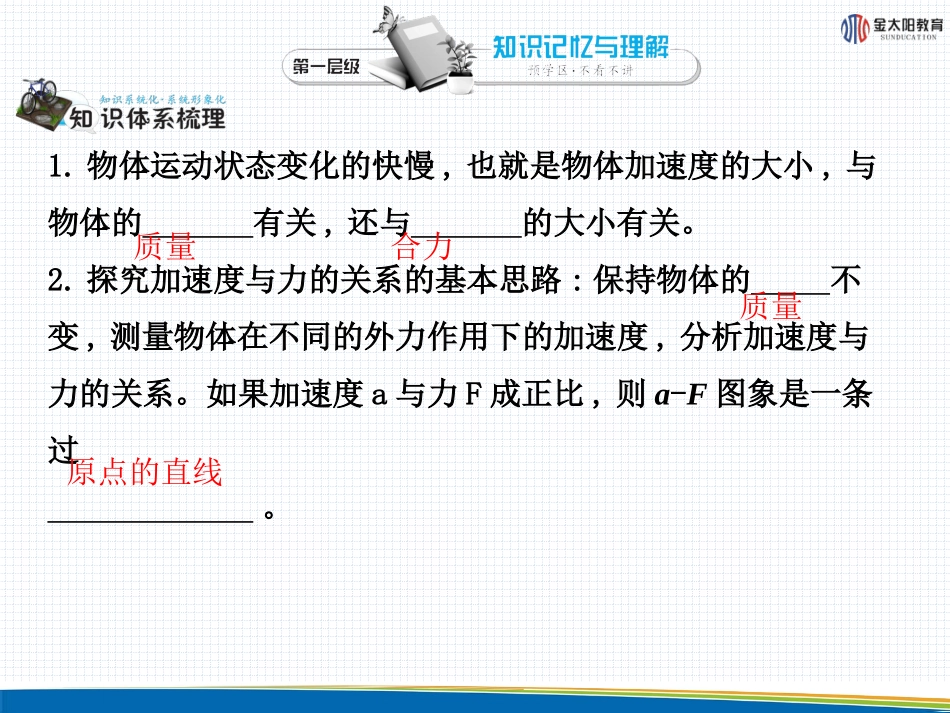 《实验：探究加速度与力、质量的关系》导学案_第3页