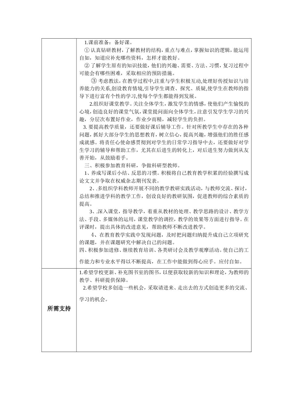 甘声坚：个人教学问题改进计划模板_第2页