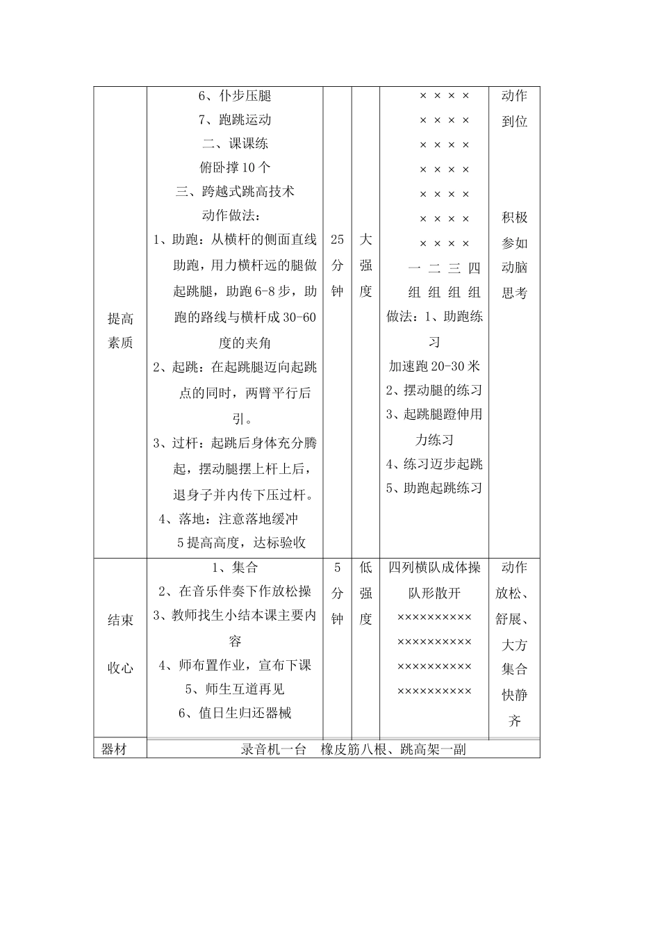 《跨越式跳高技术》教案_第2页