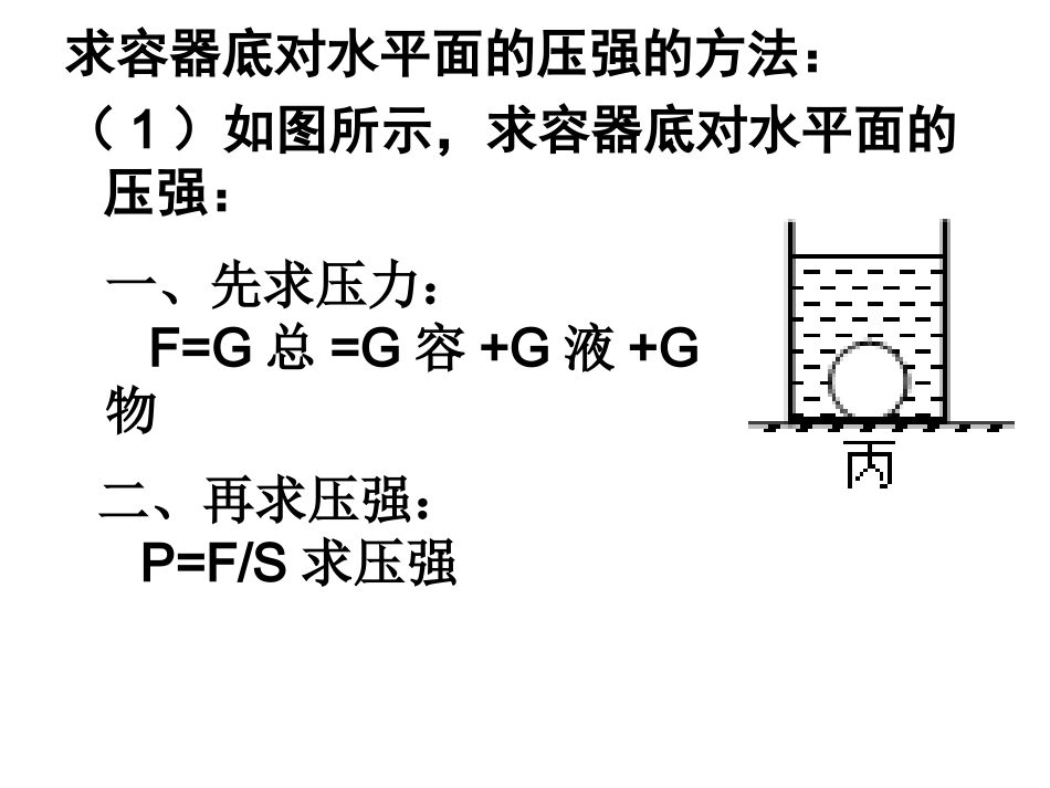 求液体对容器底的压力的_第2页