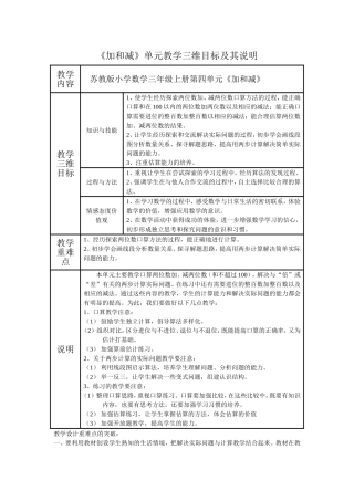 《加和减》三维目标（作业）