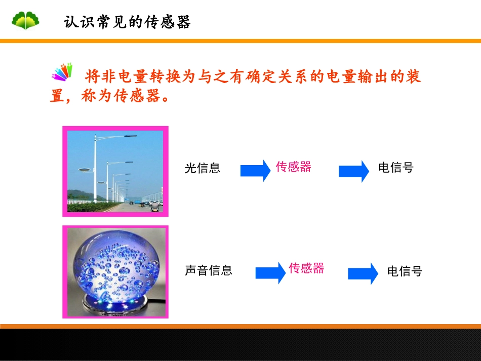 电子控制技术（传感器）_第3页