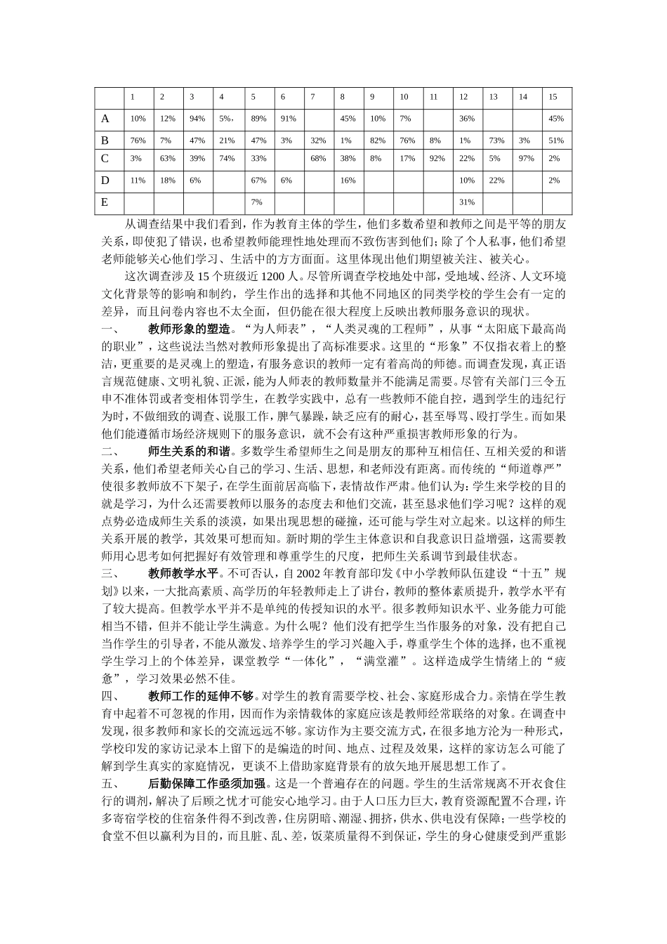 教师服务现状堪忧_第2页