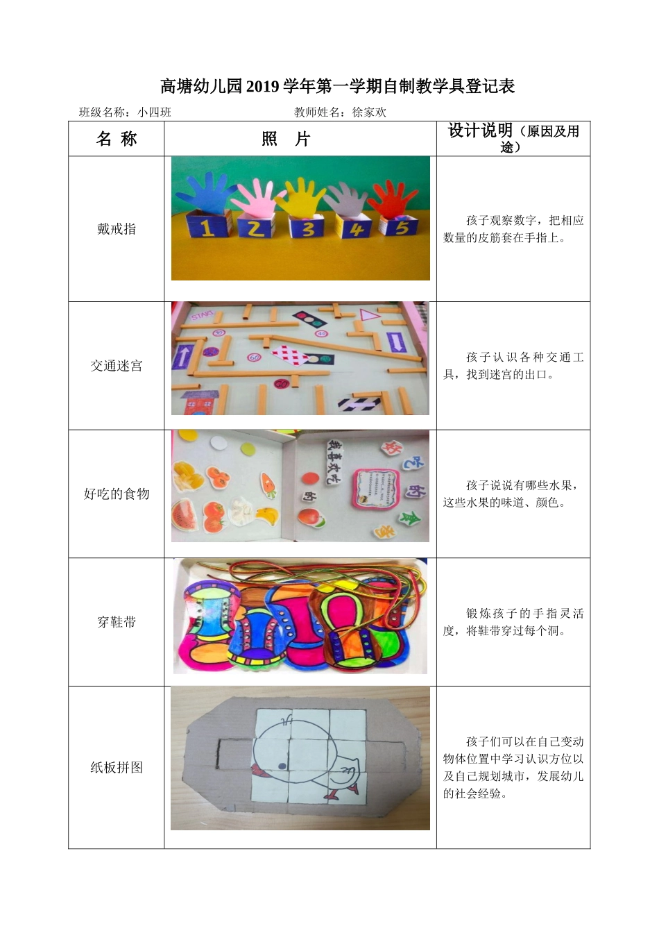 自制教学具登记表（徐家欢）_第1页