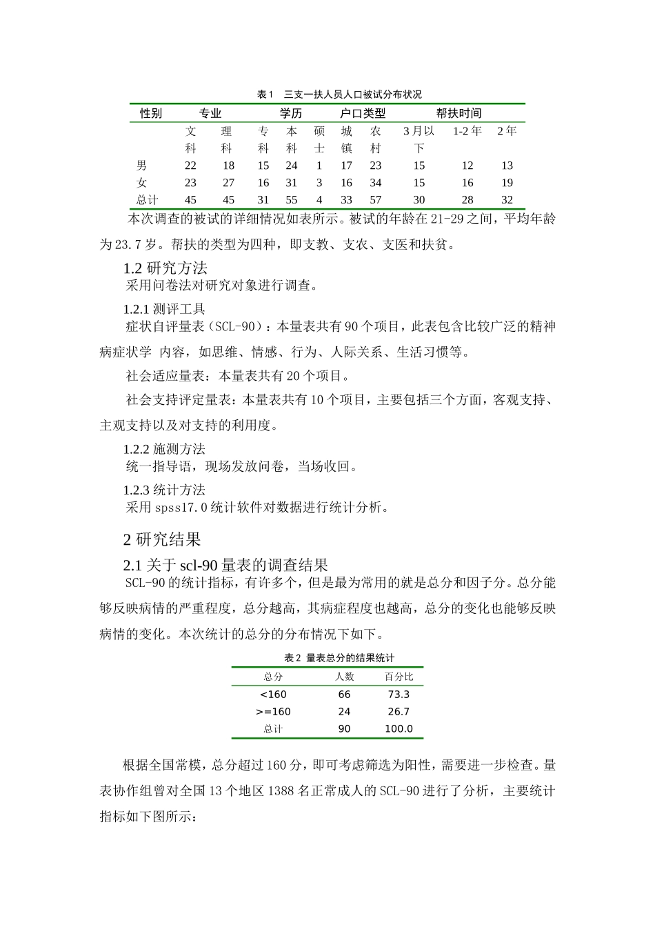三支一扶人员心理健康调查_第2页