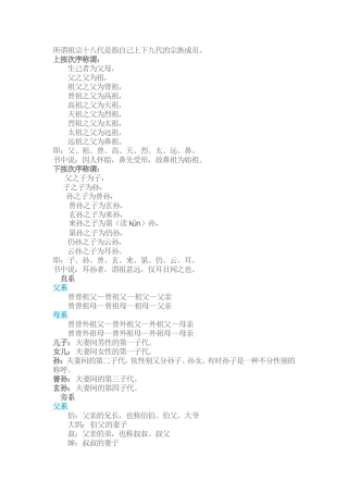 所谓祖宗十八代是指自己上下九代的宗族成员