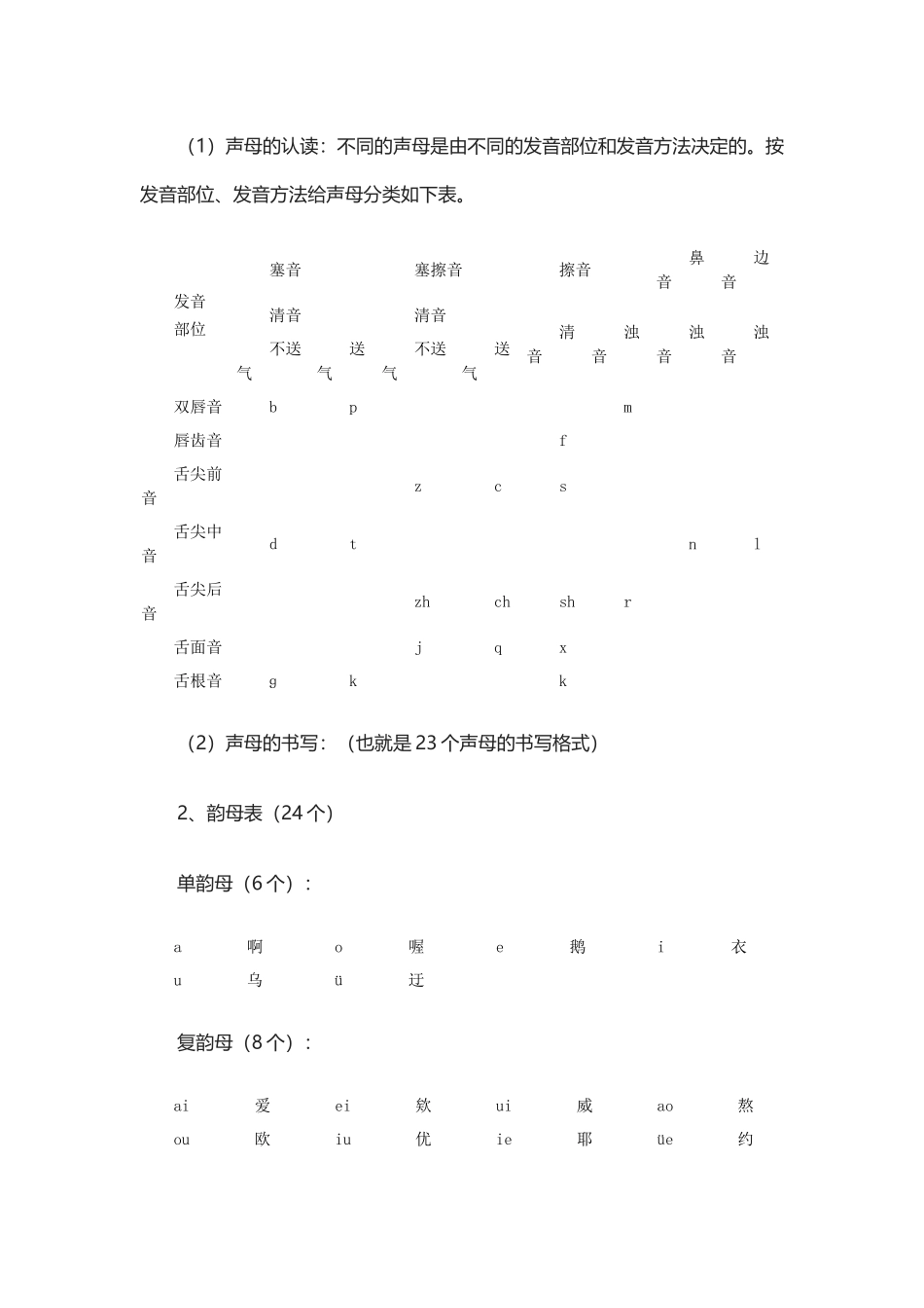 苏教版小学语文毕业班_第2页