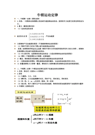 牛顿运动定律复习