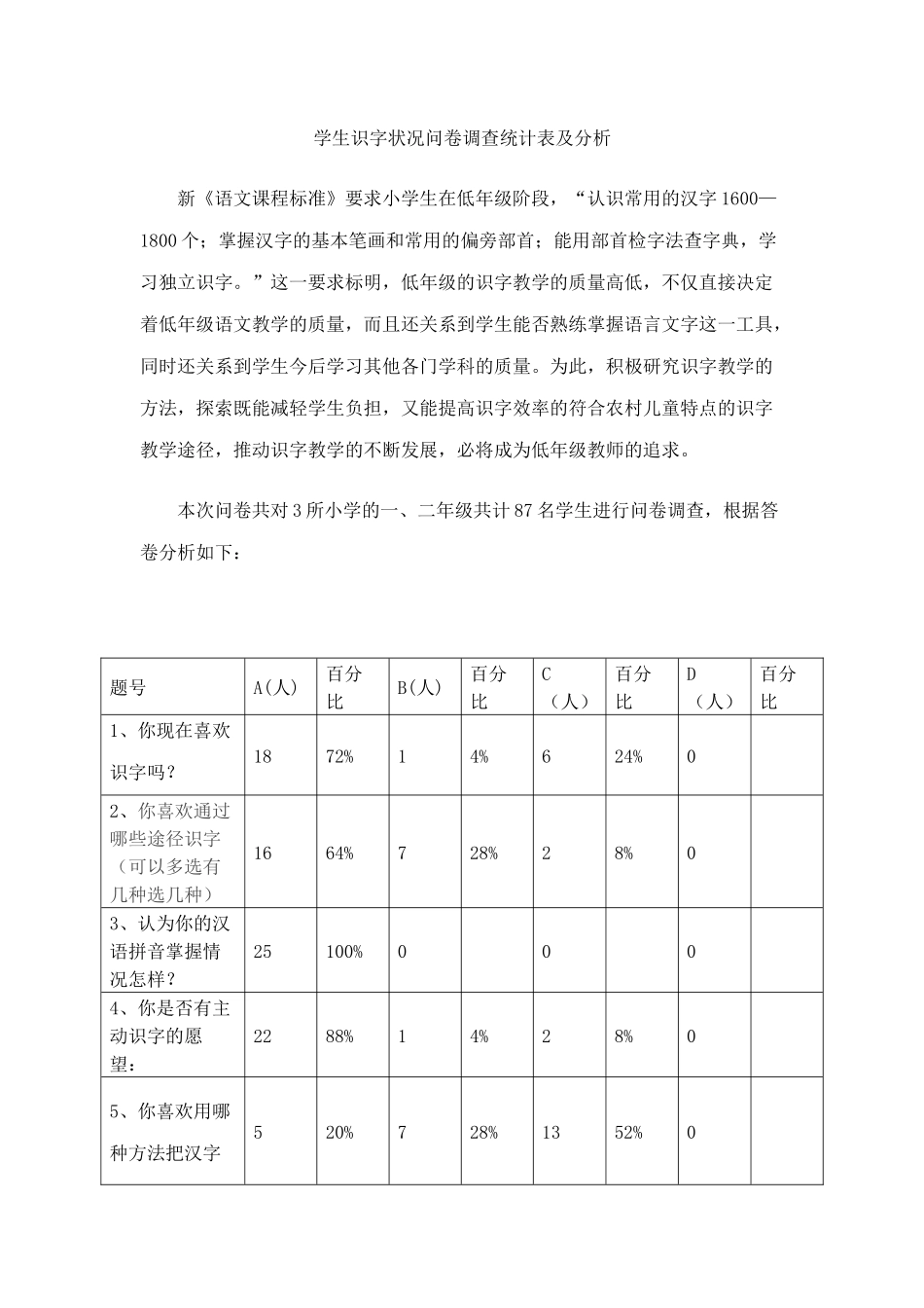 学生识字状况问卷调查统计表及分析_第1页