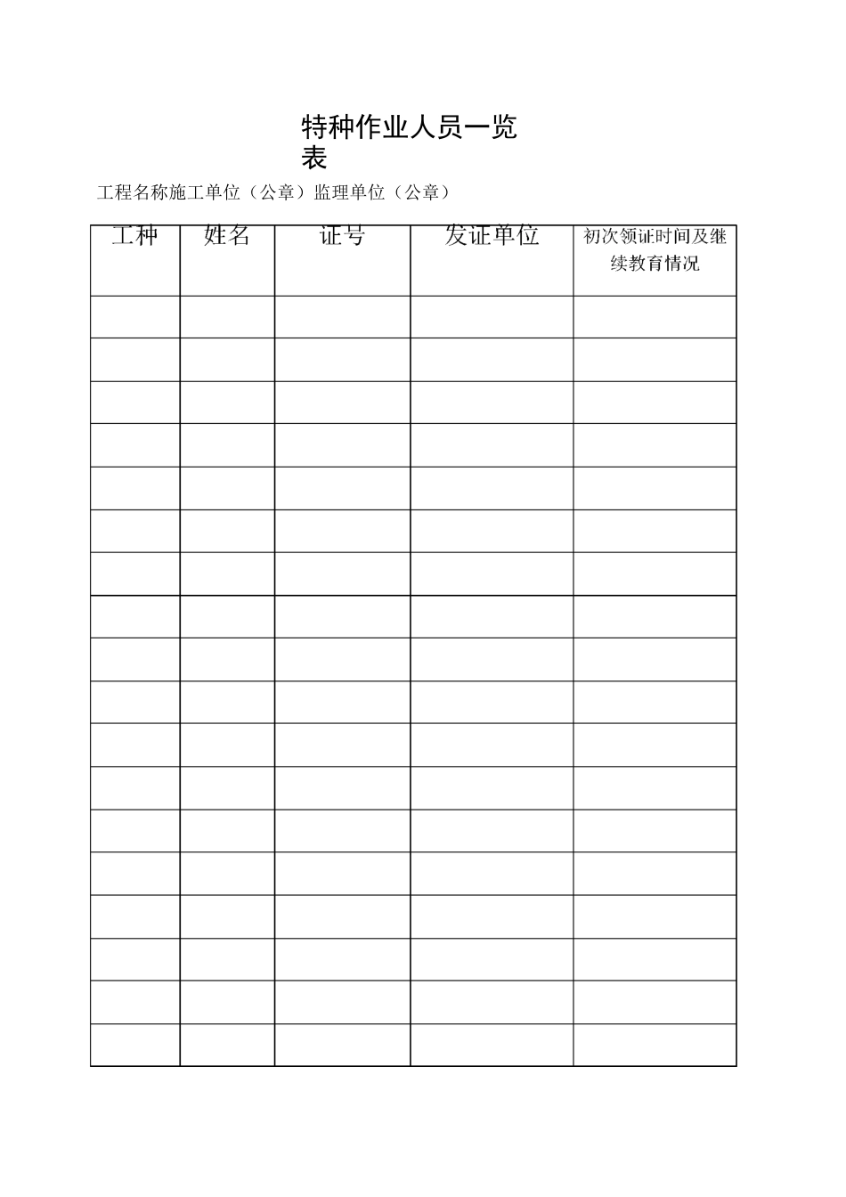 整理特种作业有哪些_特种作业人员一览表_第1页