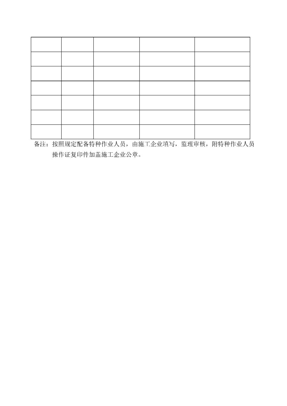 整理特种作业有哪些_特种作业人员一览表_第2页