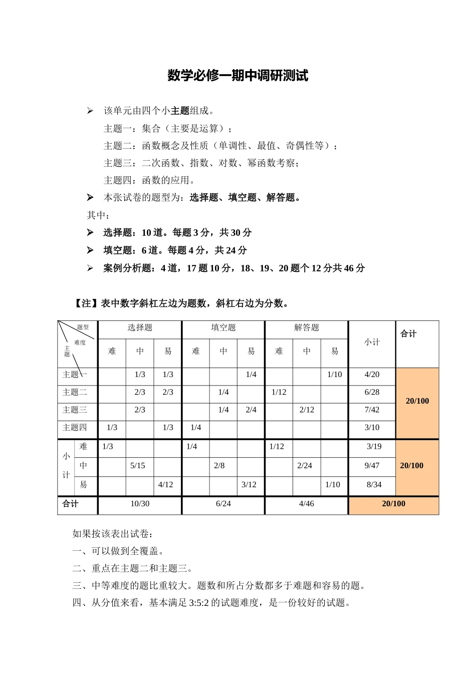必修一期中调研试题双向细目表_第1页