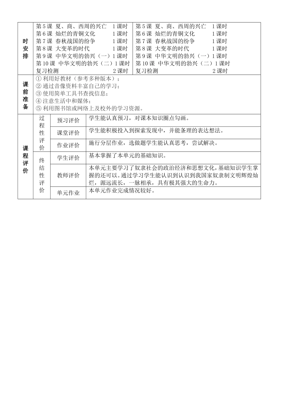 第二单元国家的产生和社会变革_第3页