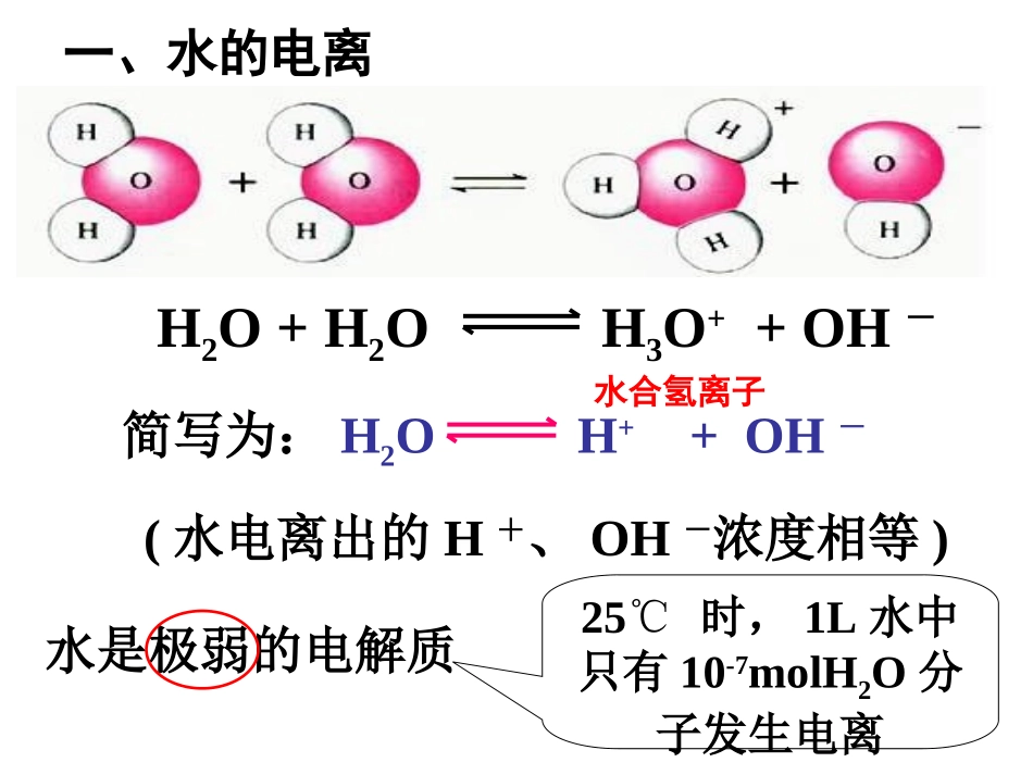 水的电离第一课时_第2页