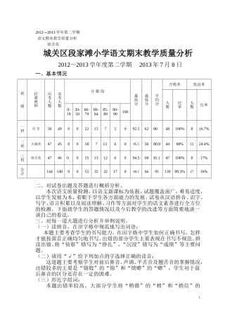 徐含花质量分析