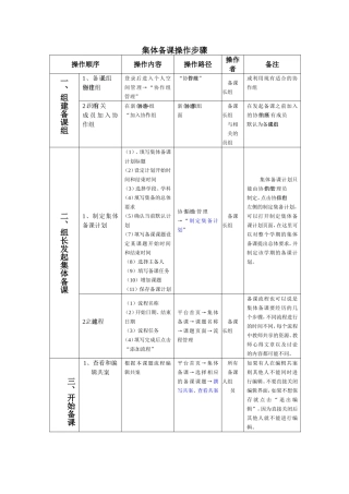 集体备课操作步骤