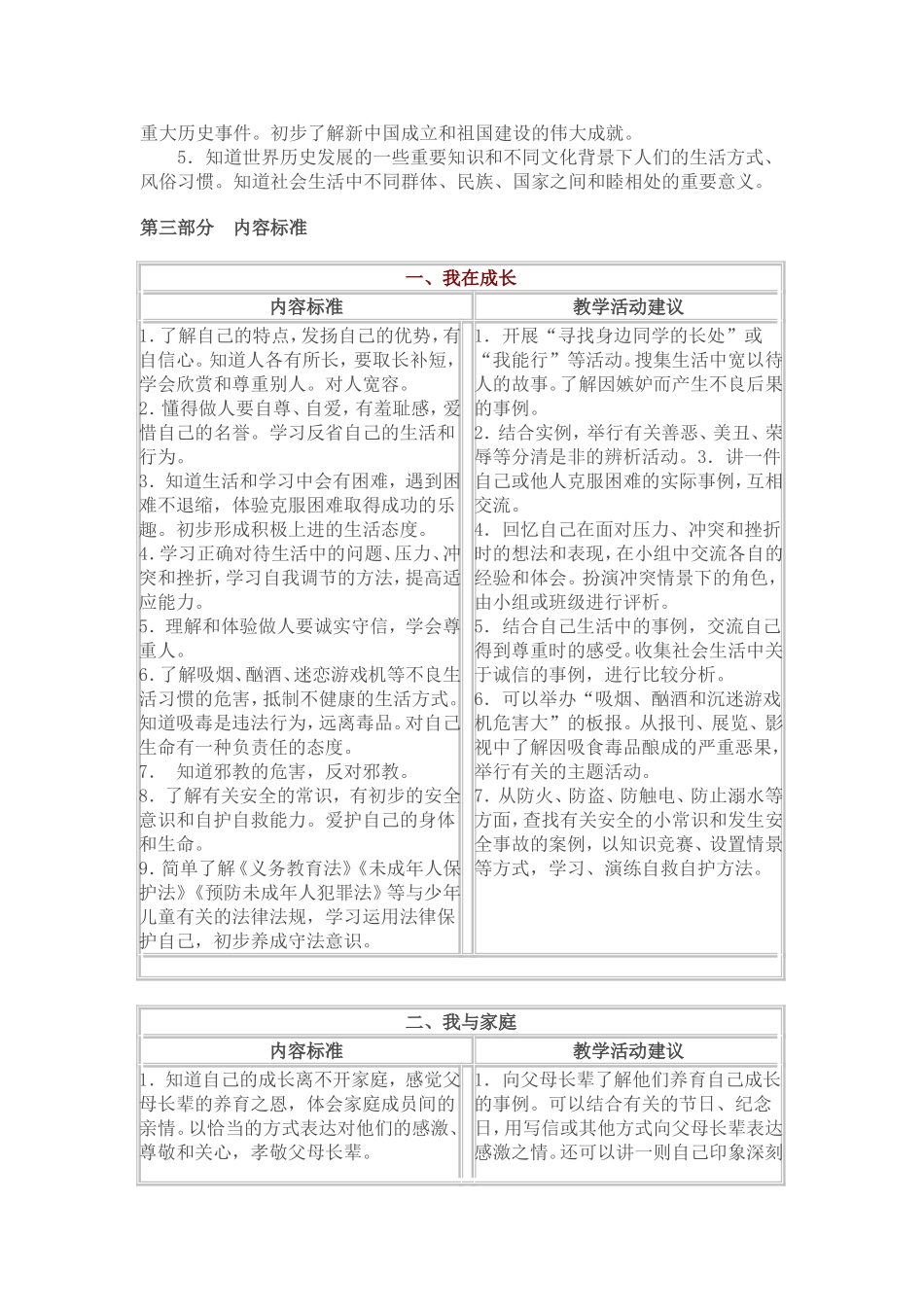 品德与社会课程标_第3页