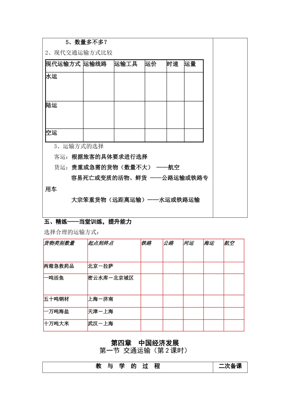 第四章中国经济发展_第2页