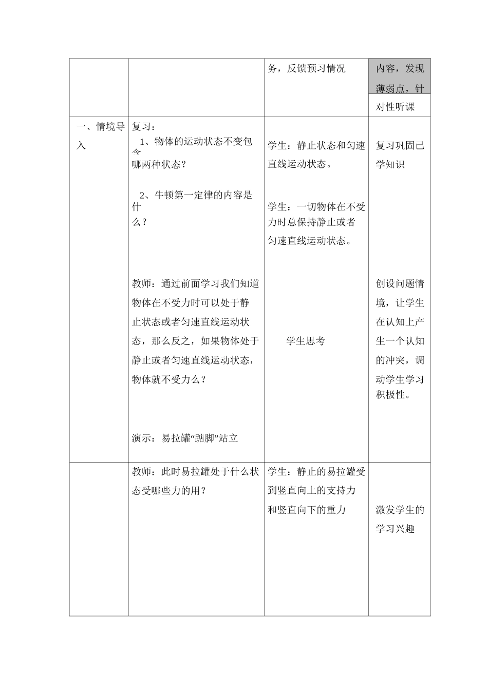 《二力平衡》名师教案_第2页