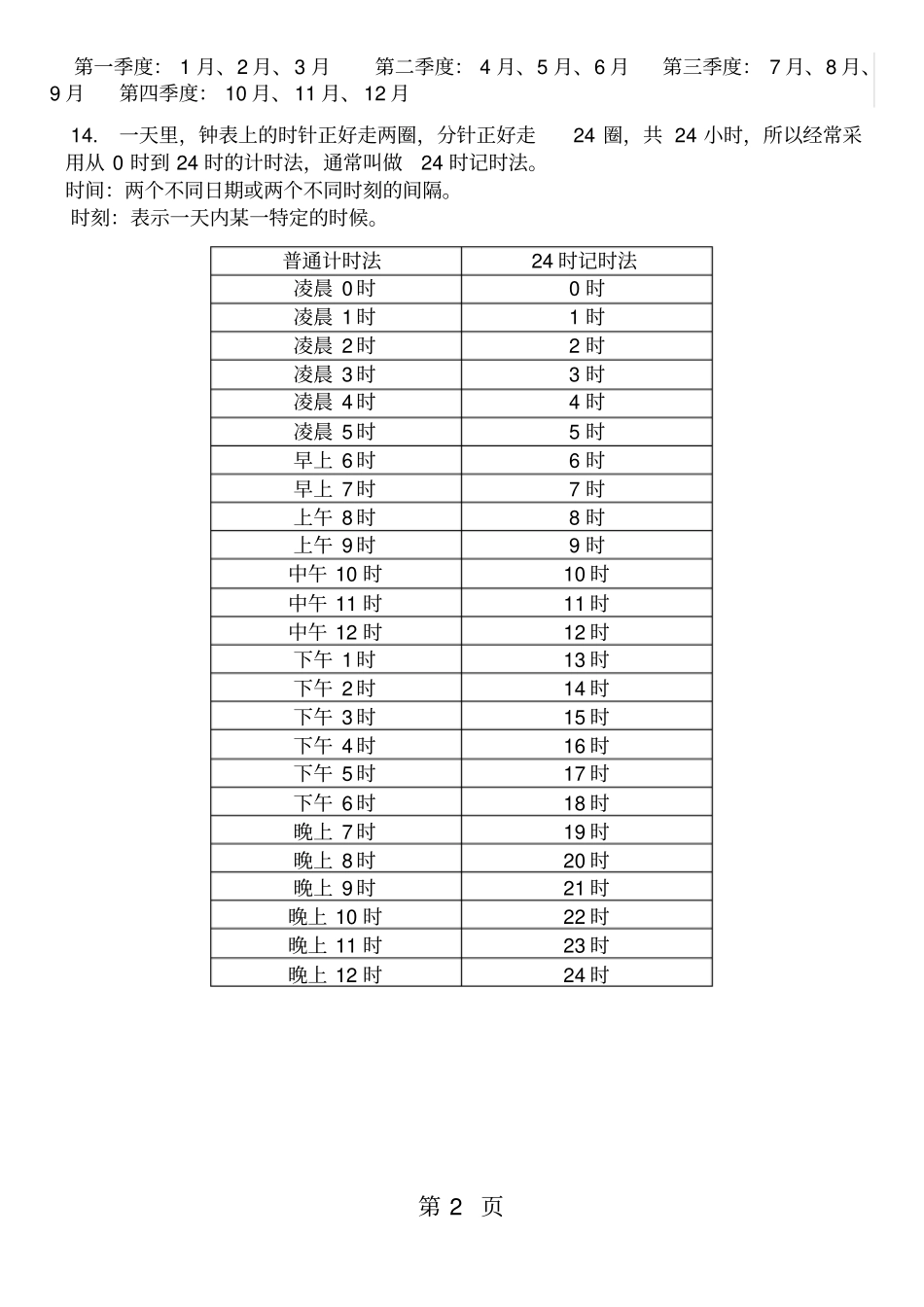 三年级下册数学素材年月日知识点总结人教新课标_第2页