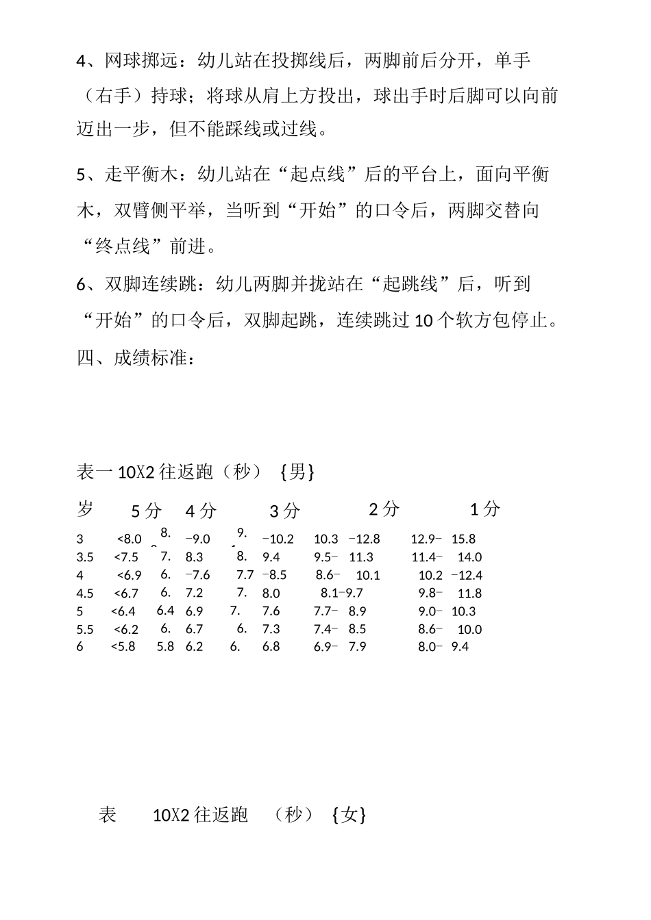 幼儿体能检测项目及标准_第2页