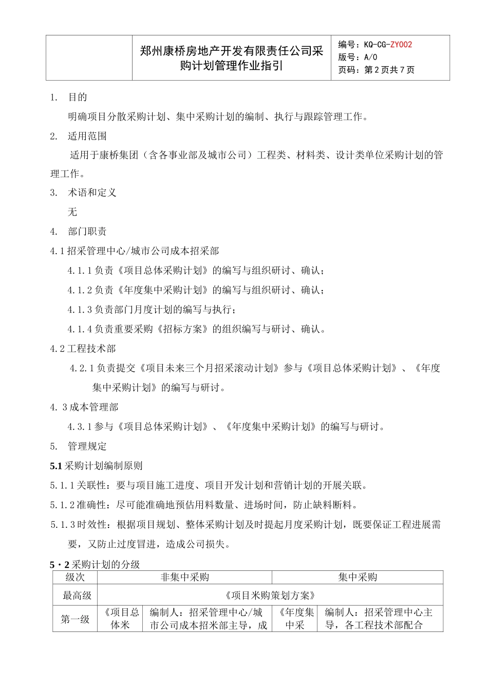 采购计划管理作业指引_第2页