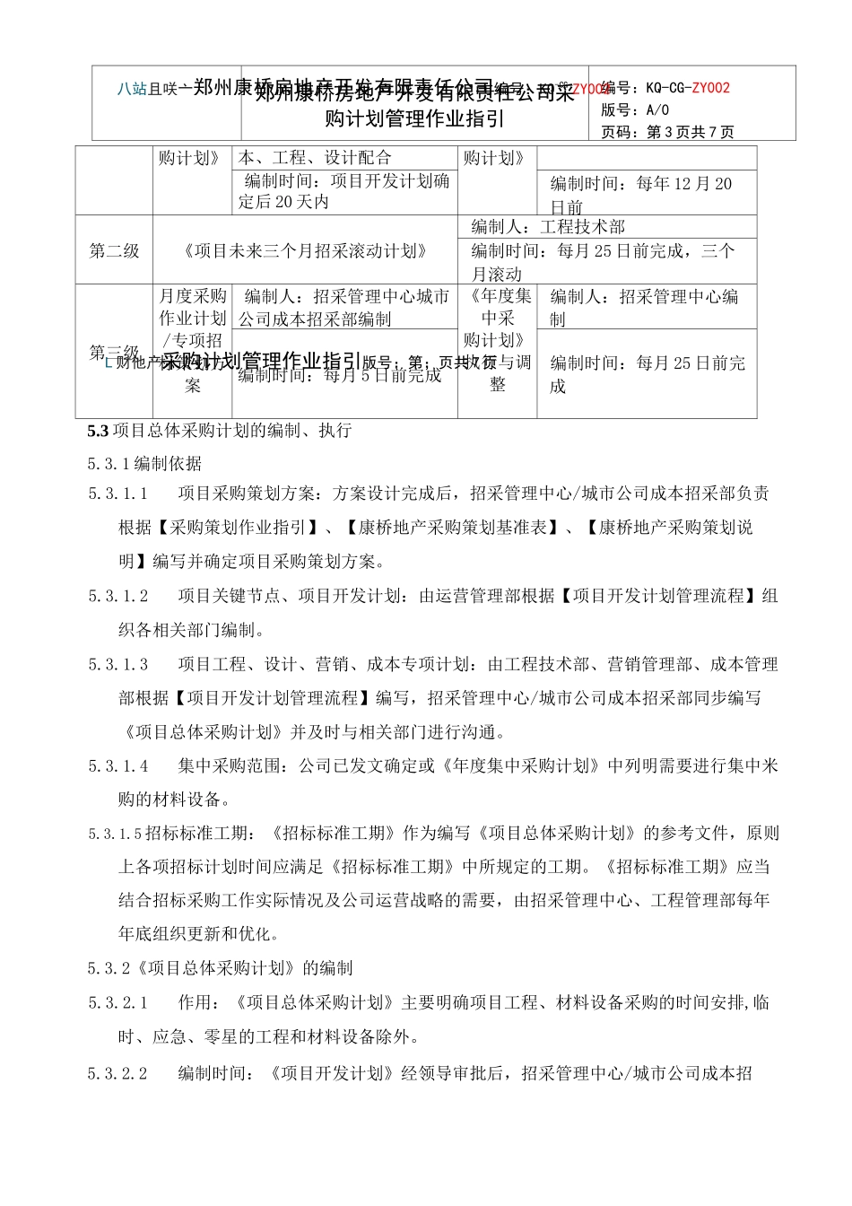 采购计划管理作业指引_第3页