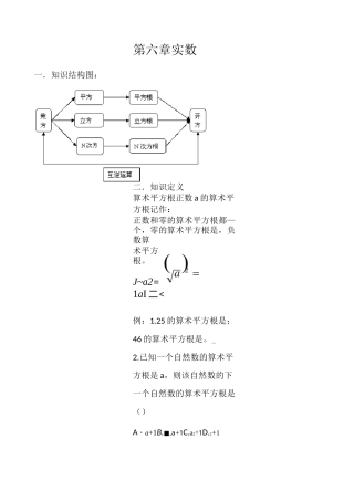 实数章节复习知识点归纳-总结