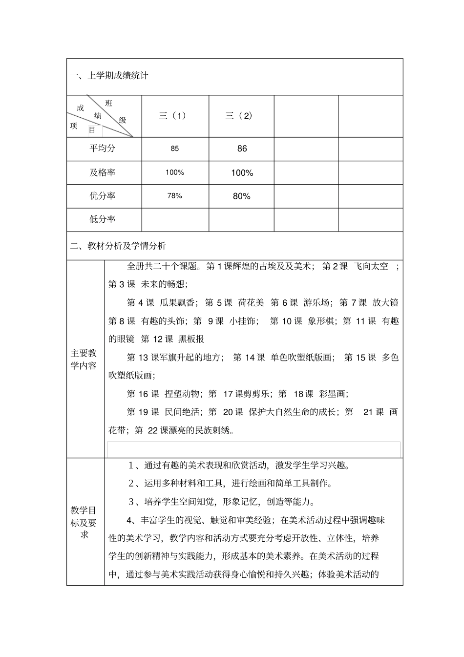 三年级下册美术计划表_第2页