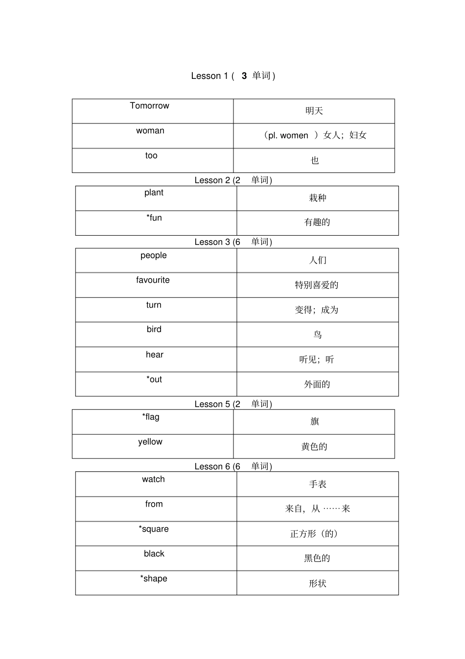 三年级下册英语单词北京版_第1页