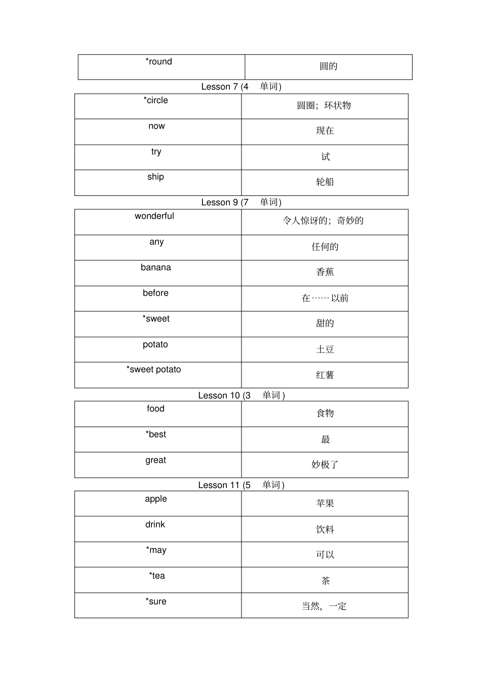 三年级下册英语单词北京版_第2页