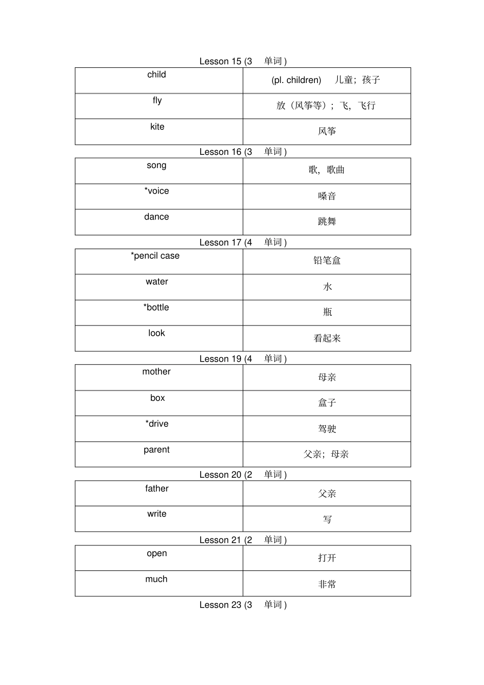 三年级下册英语单词北京版_第3页