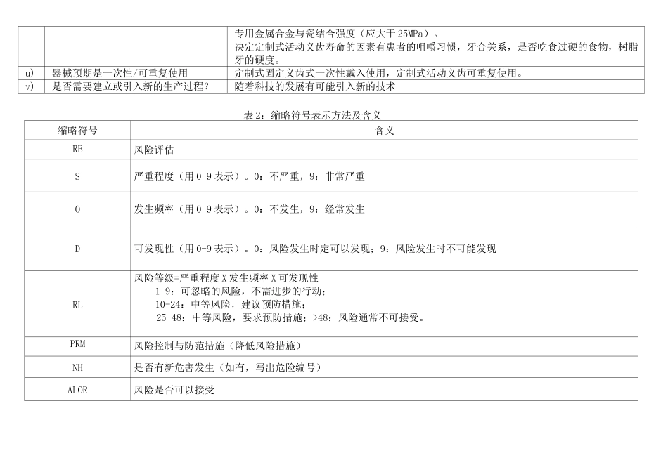 (风险管理)风险管理报告_第3页