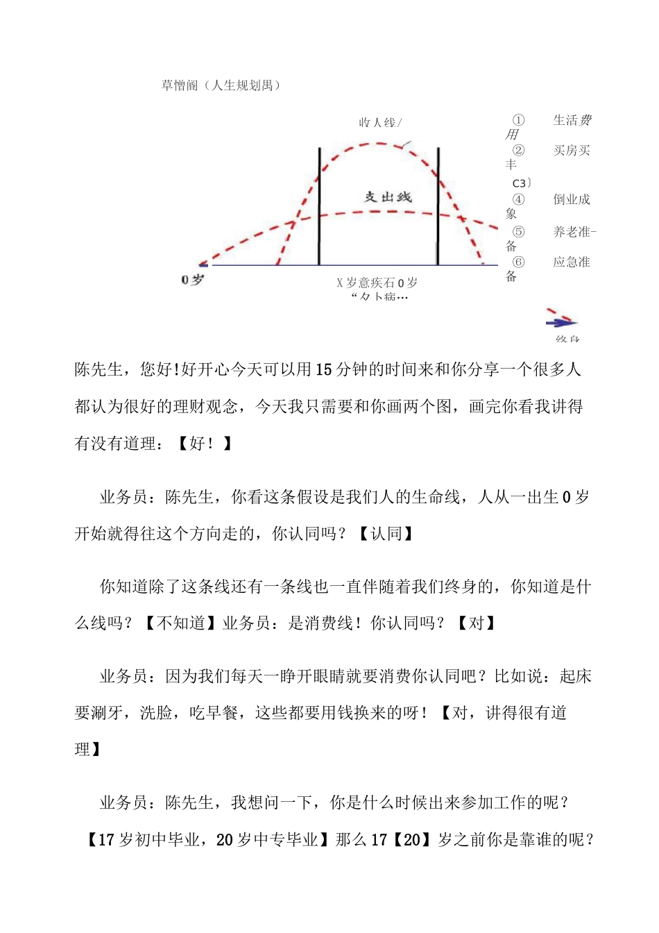 草帽图爬坡图等_第1页
