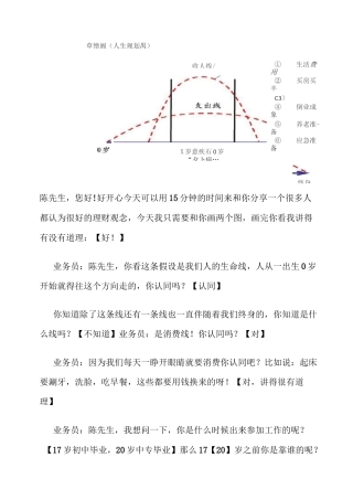 草帽图爬坡图等