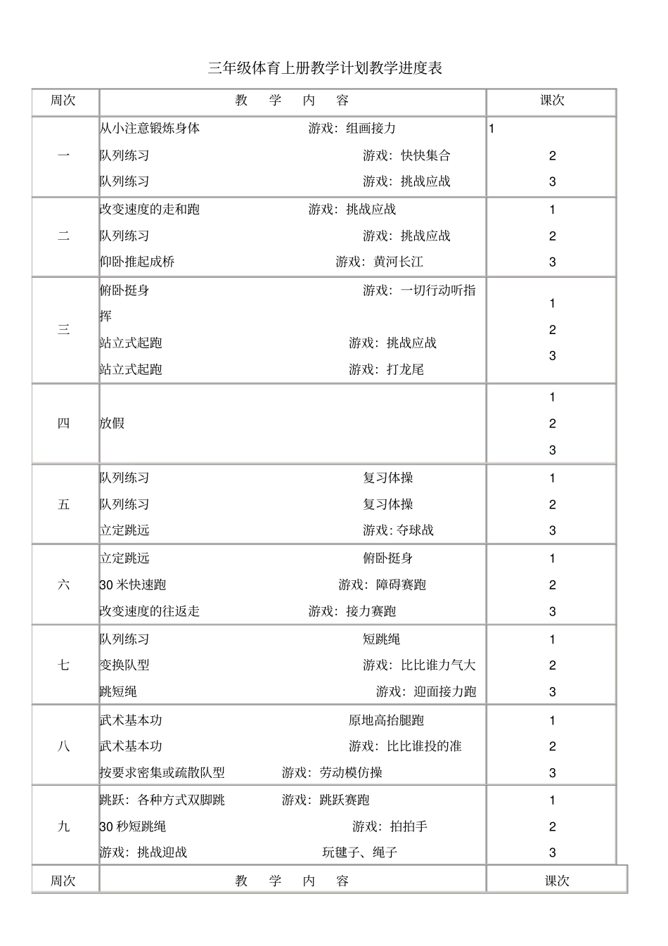 三年级体育上册教学计划教学进度表_第1页