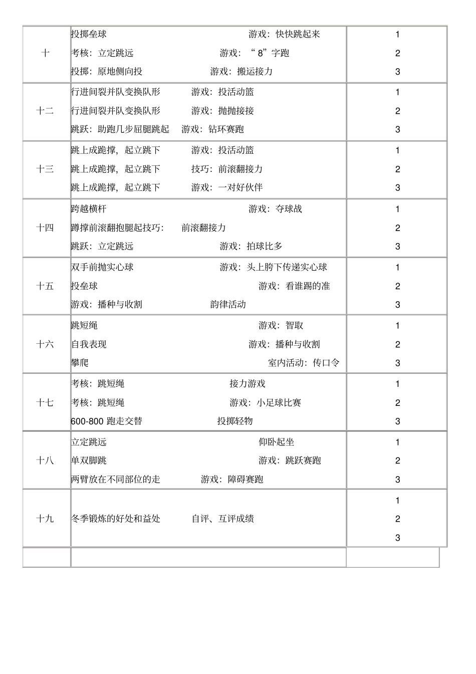 三年级体育上册教学计划教学进度表_第2页