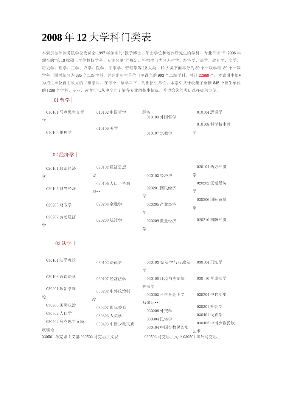 12大学科门类表_第1页