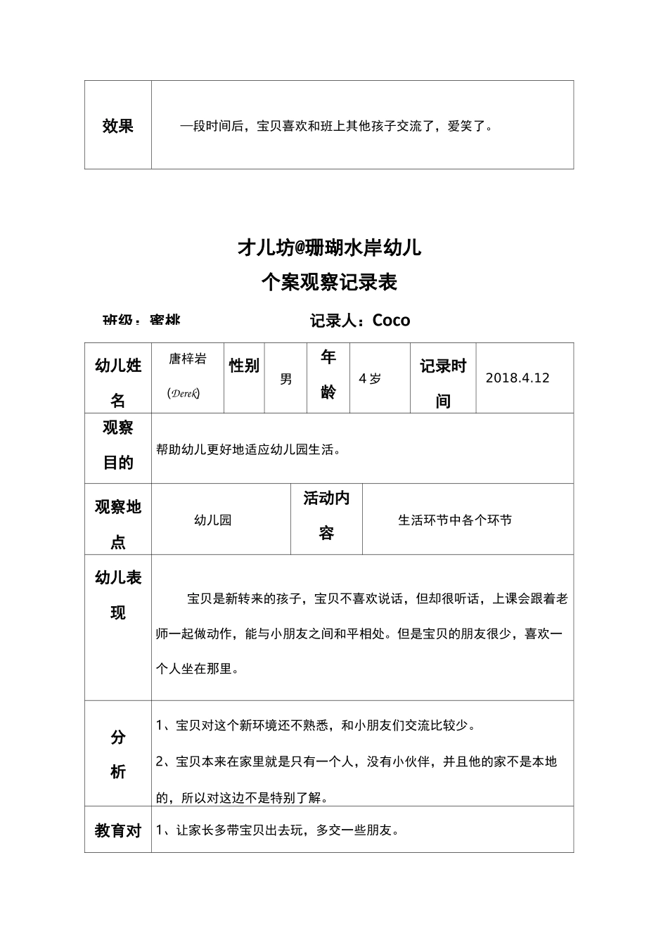 幼儿个案观察记录_第2页
